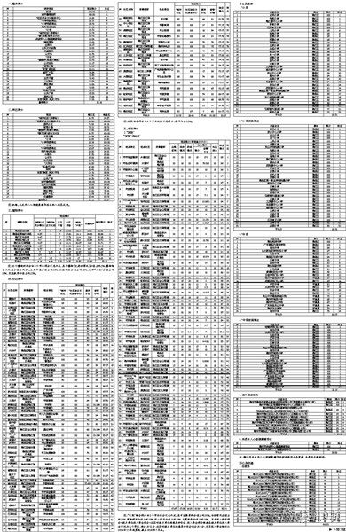 2020年七月份全国gdp_2020年的七月份台历(2)